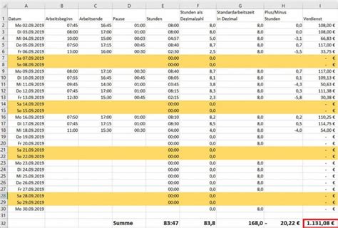 37 stunden woche monatliche arbeitszeit